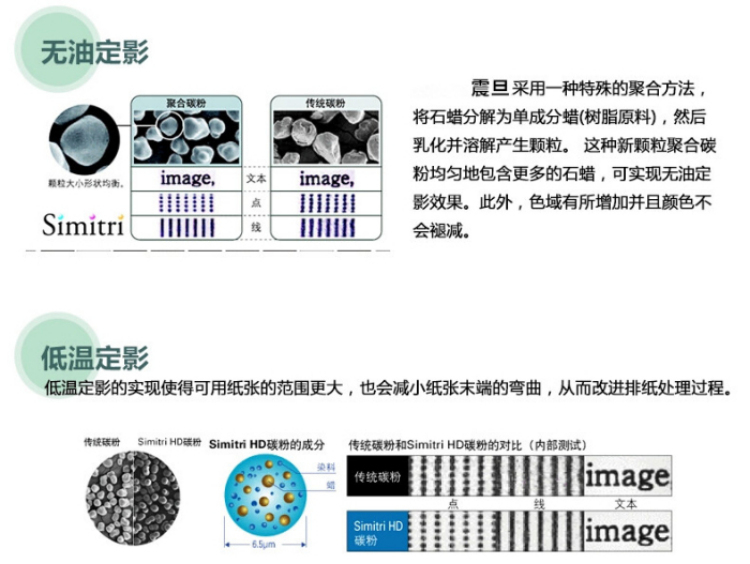 震旦AD208原装碳粉的无油定影技术