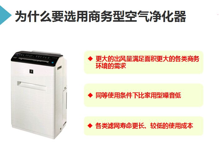 为什么要选用夏普MX-PC50H空气净化器