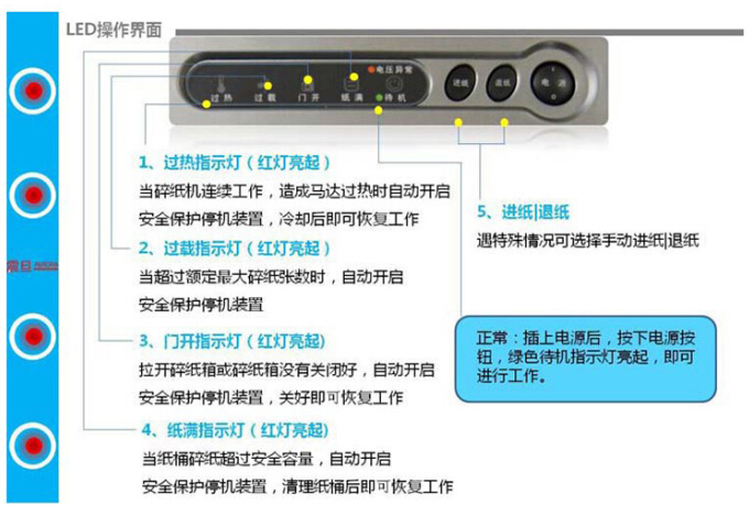 震旦AS108CD碎纸机操作界面