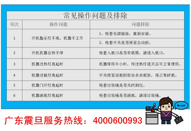 震旦碎纸机常见操作问题及排除