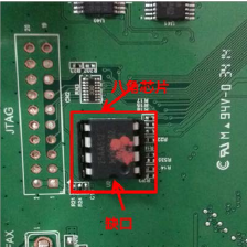 八角芯片