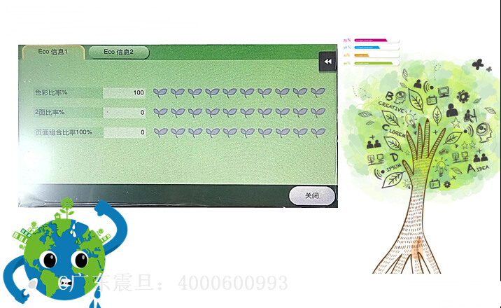 震旦复印机ADC225系列支持ECO功能-广东震旦