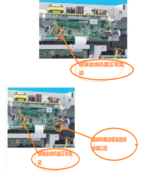 故障图