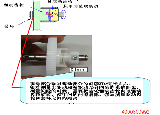 震旦AD166卡纸问题-广东震旦