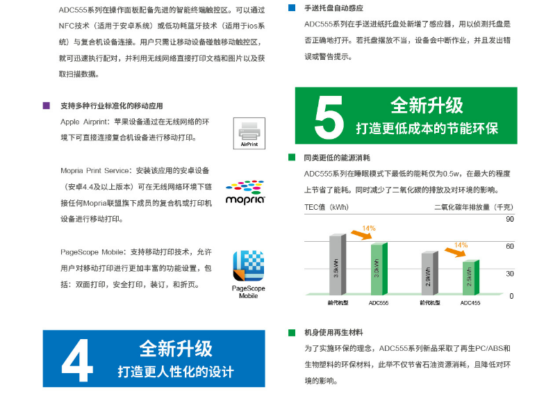 震旦ADC455复印机功能介绍-广东震旦