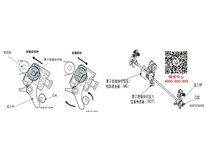 震旦复印机ADC218提示C2151错误故障代码是什么问题