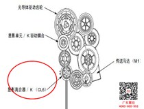 震旦ADC288复印机提示代码P21错误故障并且输出黑色异常空白