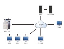 教育行业解决方案 震旦复印机助力高校实现自助文印管理